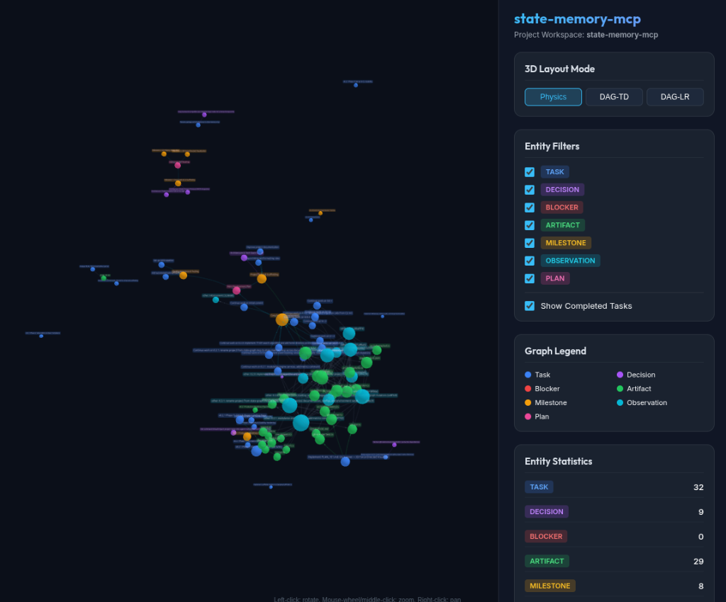 Interactive 3D Force-Directed Graph Visualizer for state-memory-mcp showing node dependencies and task state graph